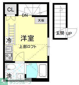 サザンゲート蒲田(ワンルーム/2階)の間取り写真