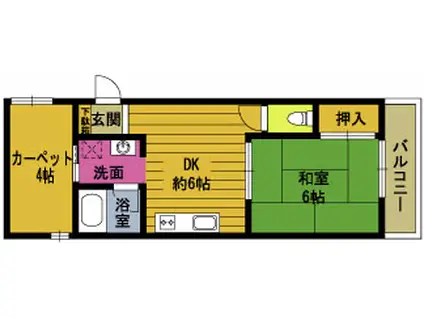 グリーンビル萩原(2DK/3階)の間取り写真