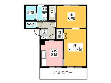 メゾンシノダB(2DK/1階)の間取り写真