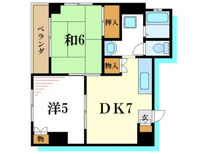KSマンション(2K/3階)の間取り写真