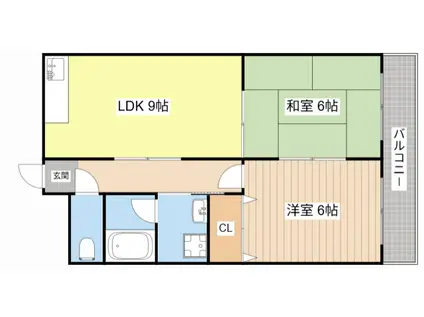 NASU1ビル(2LDK/7階)の間取り写真