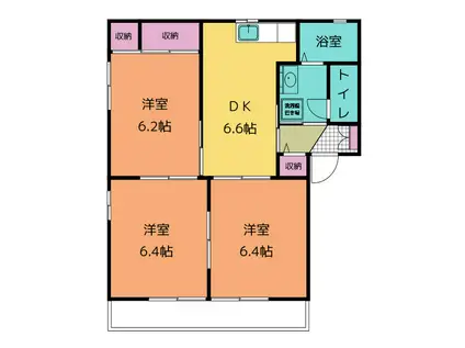 ジュネスドミールB(3DK/1階)の間取り写真