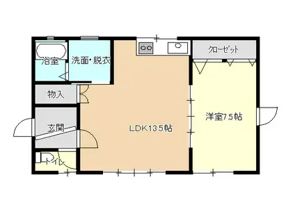 グランドール・ナガサカ(1LDK/2階)の間取り写真