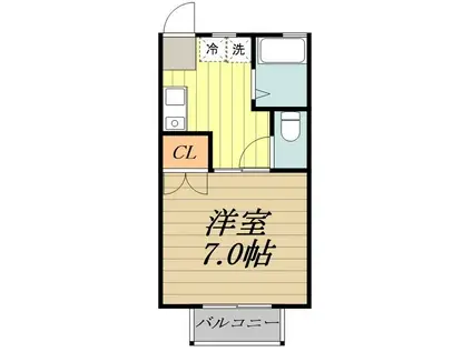 ブレスト小金井(1K/2階)の間取り写真