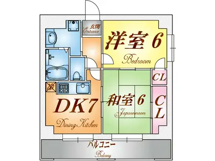 ベージュ野田(2DK/3階)の間取り写真