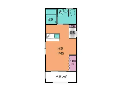 西条町コーポ(ワンルーム/1階)の間取り写真