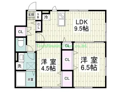 フォルトゥーナ松陰(2LDK/1階)の間取り写真
