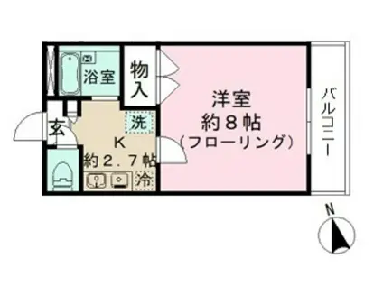 ヴァンテアン(1K/1階)の間取り写真