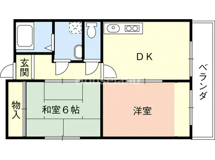 ルミエール参番館(2DK/2階)の間取り写真