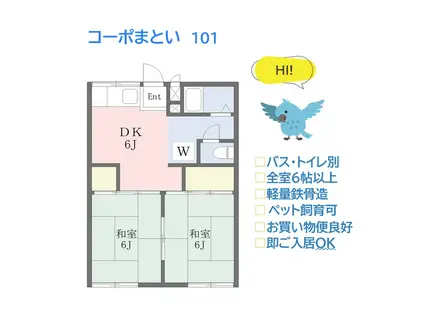 コーポ纒(2DK/1階)の間取り写真