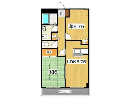 第三杉山ビル(2LDK/3階)の間取り写真