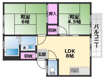 サンシティウィンディアI(2LDK/1階)の間取り写真