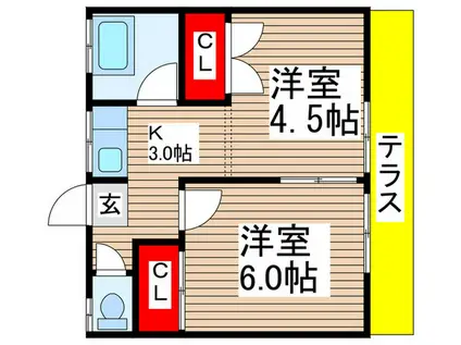 大和田ハイツI-1(2K/1階)の間取り写真
