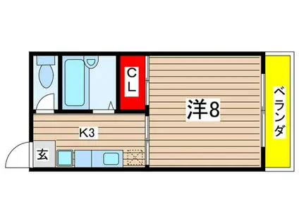 鶴田ビル(1K/2階)の間取り写真