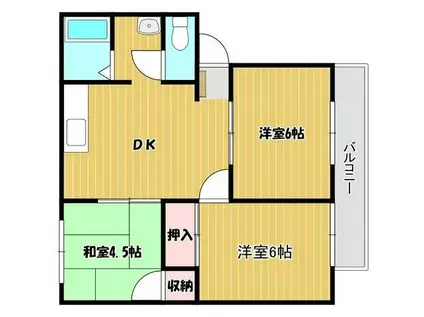 パナハイツアーバンA棟(3DK/1階)の間取り写真