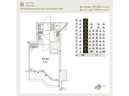ガリシア代々木(1K/8階)の間取り写真