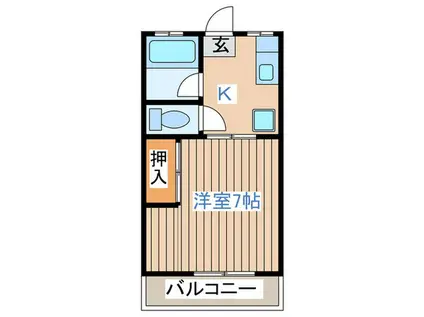 シティハイム台原(1K/2階)の間取り写真