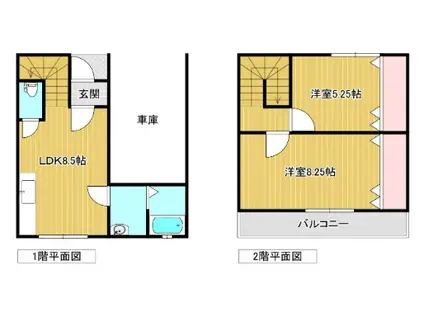 幸町ハイツ(2LDK/1階)の間取り写真