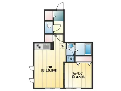 OZ吉祥寺(1LDK/1階)の間取り写真