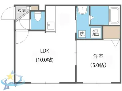/ラカーサフェリーチェ発寒(1LDK/1階)の間取り写真