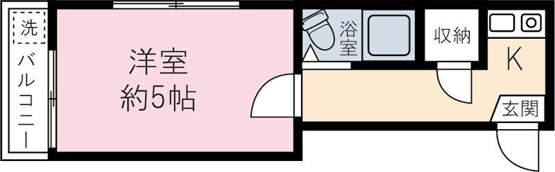 ホワイトヒルズ(1K/1階)の間取り写真