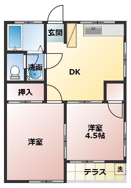 御幸ハイツ(2DK/1階)の間取り写真