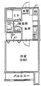 アンソレイユB(1K/1階)の間取り写真
