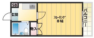 シャローム門真(1K/9階)の間取り写真