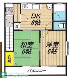 ハイツウチダ(2DK/2階)の間取り写真