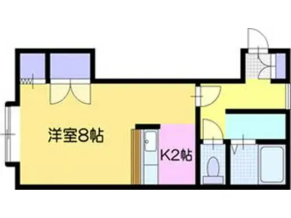 キャタレクト・大瀧コーポI(1K/1階)の間取り写真