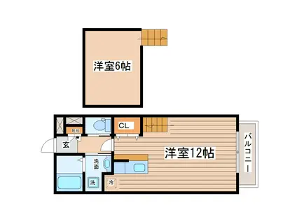 ホットハウス北仙台(ワンルーム/2階)の間取り写真