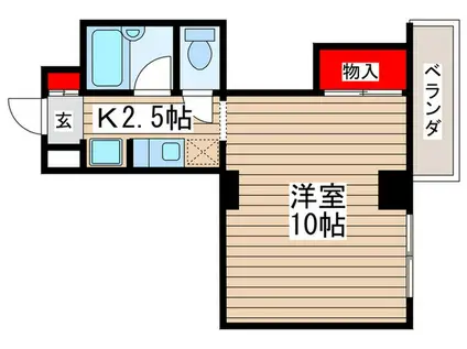 ロアジスサカイ(1K/3階)の間取り写真