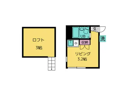 アーバネックス(ワンルーム/1階)の間取り写真