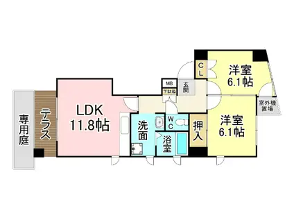 ダヴィンチV(2LDK/1階)の間取り写真