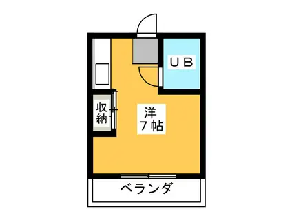 パーネルヴィレッジ(ワンルーム/2階)の間取り写真