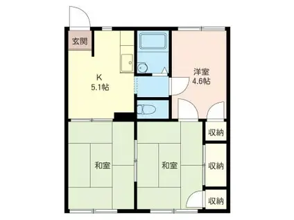 アーバンハイツタクマ(3K/1階)の間取り写真