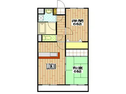 アネシスKOSAI(2LDK/3階)の間取り写真