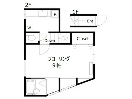 新兵衛ハイツ(1K/2階)の間取り写真