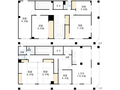 双葉グランドプラザ(7LDK/9階)の間取り写真