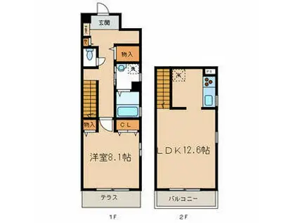 エーデルヴィラ都立大学(1LDK/1階)の間取り写真