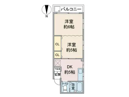 田園調布ハイム(2DK/1階)の間取り写真