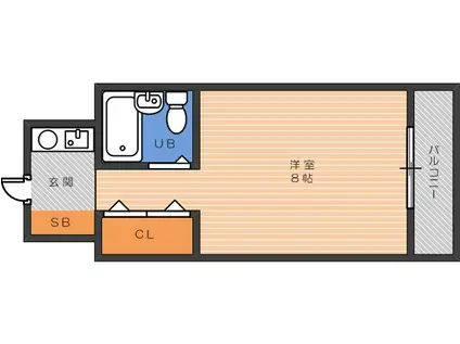 ベルコラージュ(1K/3階)の間取り写真