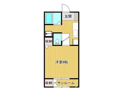 リトルビレッジB(1K/2階)の間取り写真