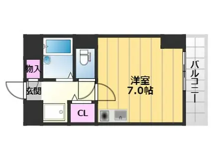 プランドールマサキ(ワンルーム/8階)の間取り写真