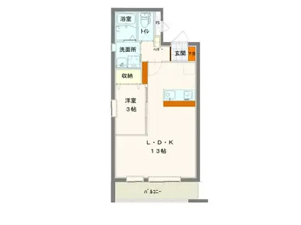 LA VISTA KOSUGI (1LDK/3階)の間取り写真