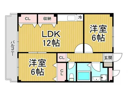 プラムフォレスト(2LDK/2階)の間取り写真