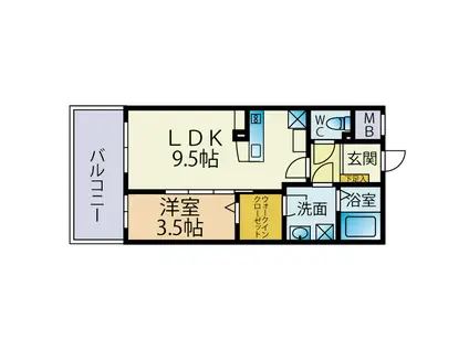 ファーメリー那の川(1LDK/9階)の間取り写真