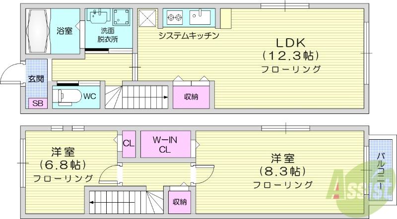 BAY HILLS梅の宮(2LDK/1階)の間取り写真
