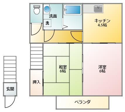 東コーポラスB(2DK/2階)の間取り写真