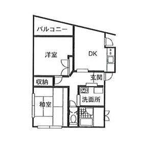 野田ビルI(2DK/3階)の間取り写真